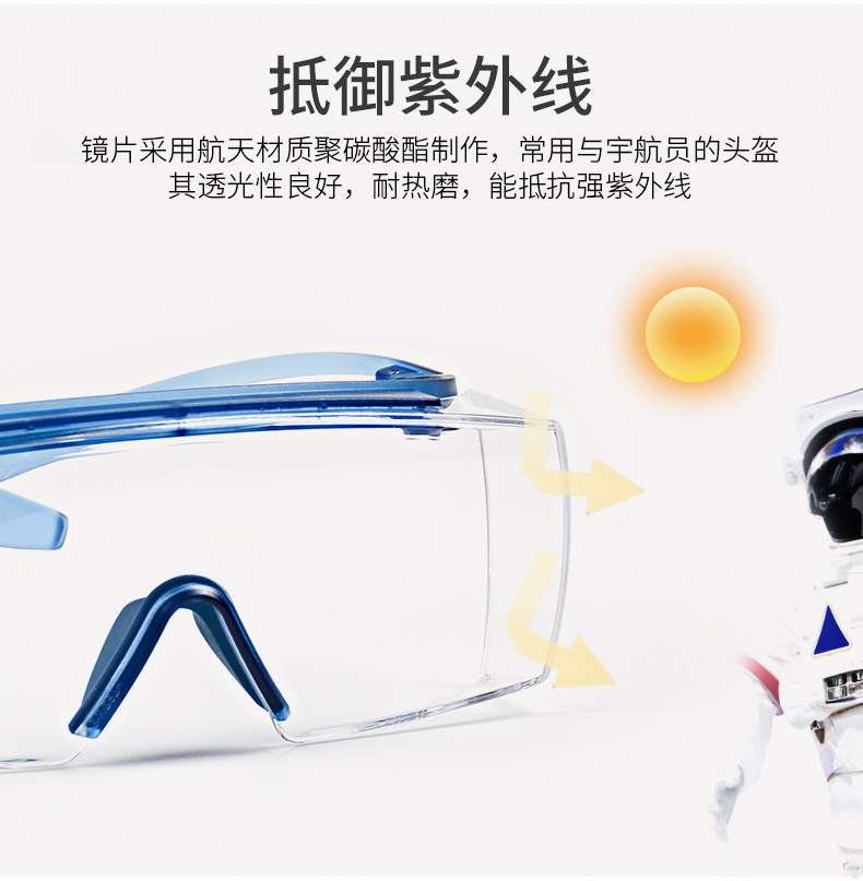 3M SF3701ASGAF-BLU防霧防護眼鏡圖6