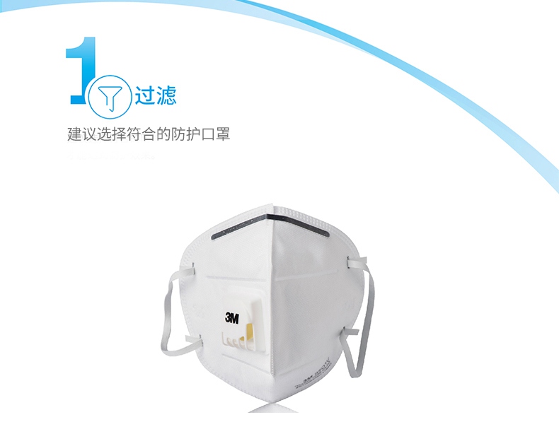 3M9001V KN90防塵口罩高效過(guò)濾性能