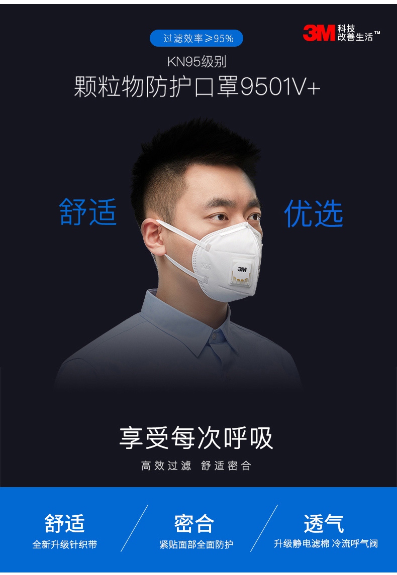 3M9001V KN90防塵口罩信息