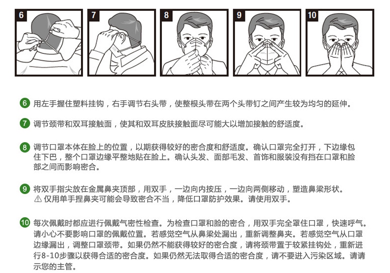 3M9501+防塵口罩佩戴方法圖示