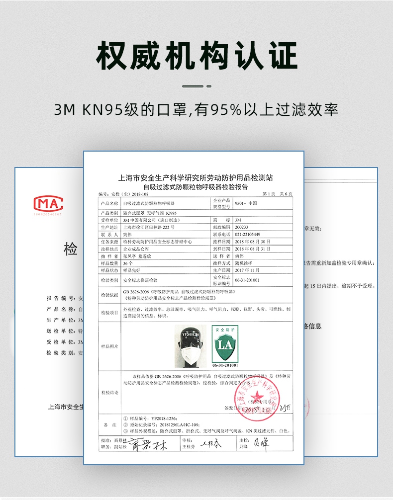 3M9501+KN95防塵口罩檢測(cè)報(bào)告