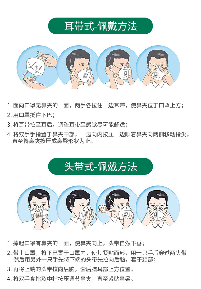 霍尼韋爾H1009102C防塵口罩圖3