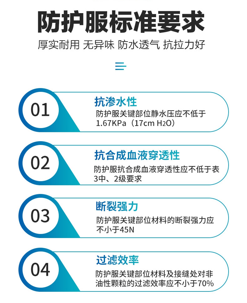 連體一次性醫(yī)用防護服產(chǎn)品標(biāo)準(zhǔn)