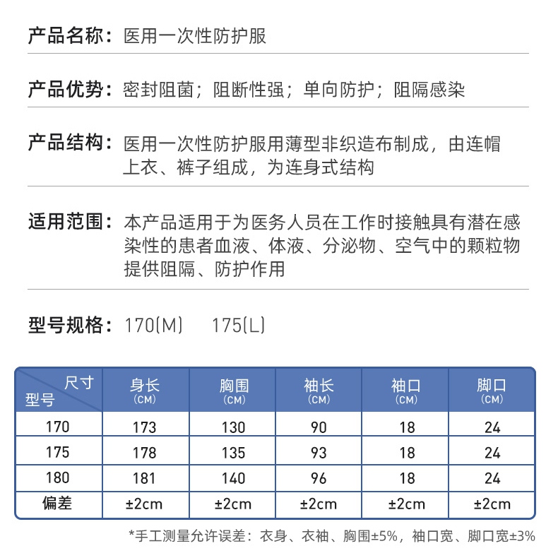 振德一次性醫(yī)用防護(hù)服產(chǎn)品說明