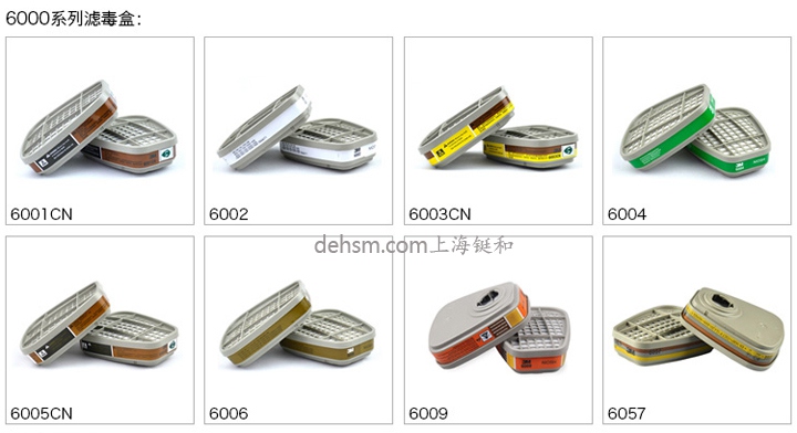 3M7800全面罩可以搭配濾毒盒型號(hào)