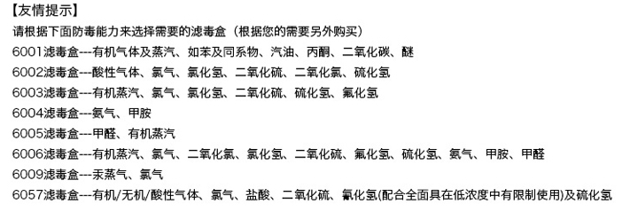 3M7800全面罩濾毒盒性能說(shuō)明