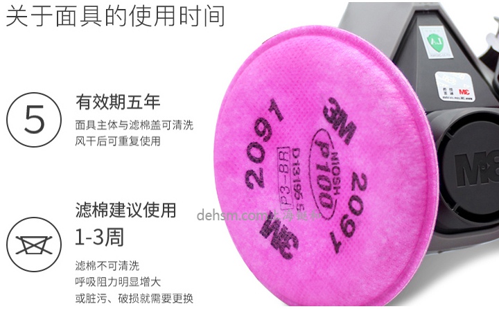 3M6200防塵面具使用時(shí)間及濾棉更換頻率