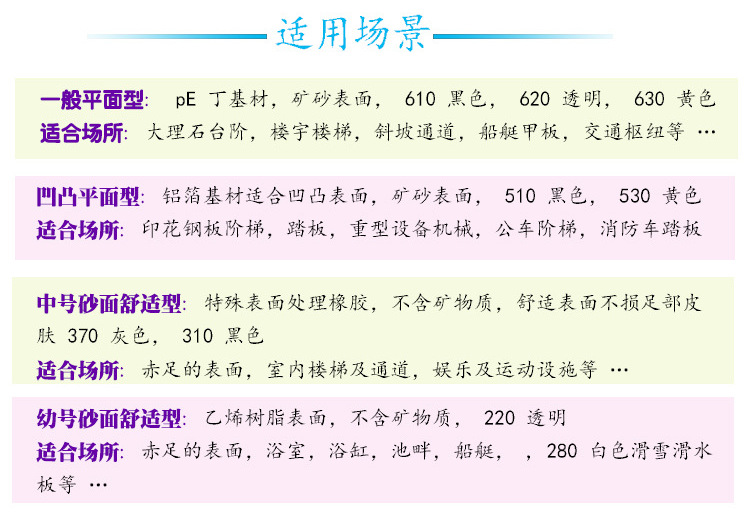 3M610黑色防滑膠帶Safety-Walk圖片8