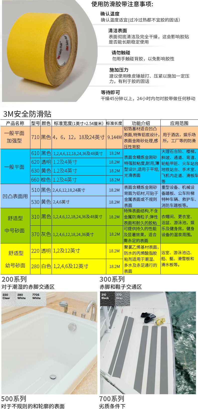 3M630黃色防滑膠帶圖片4