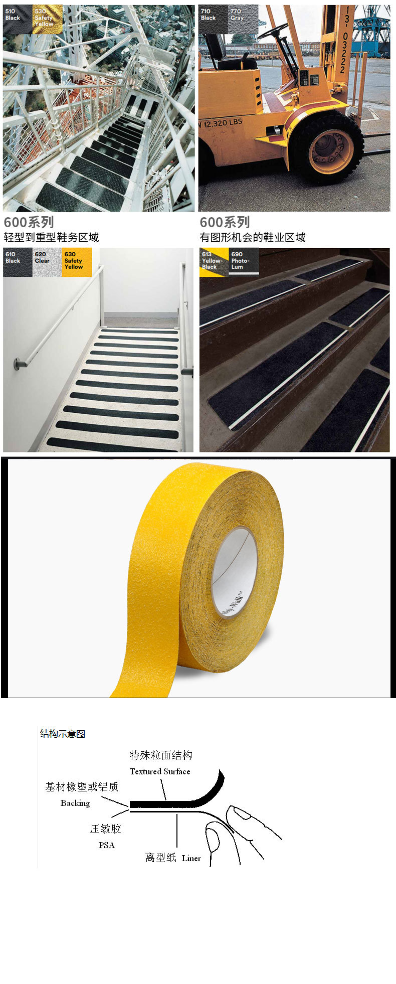 3M630黃色防滑膠帶圖片5