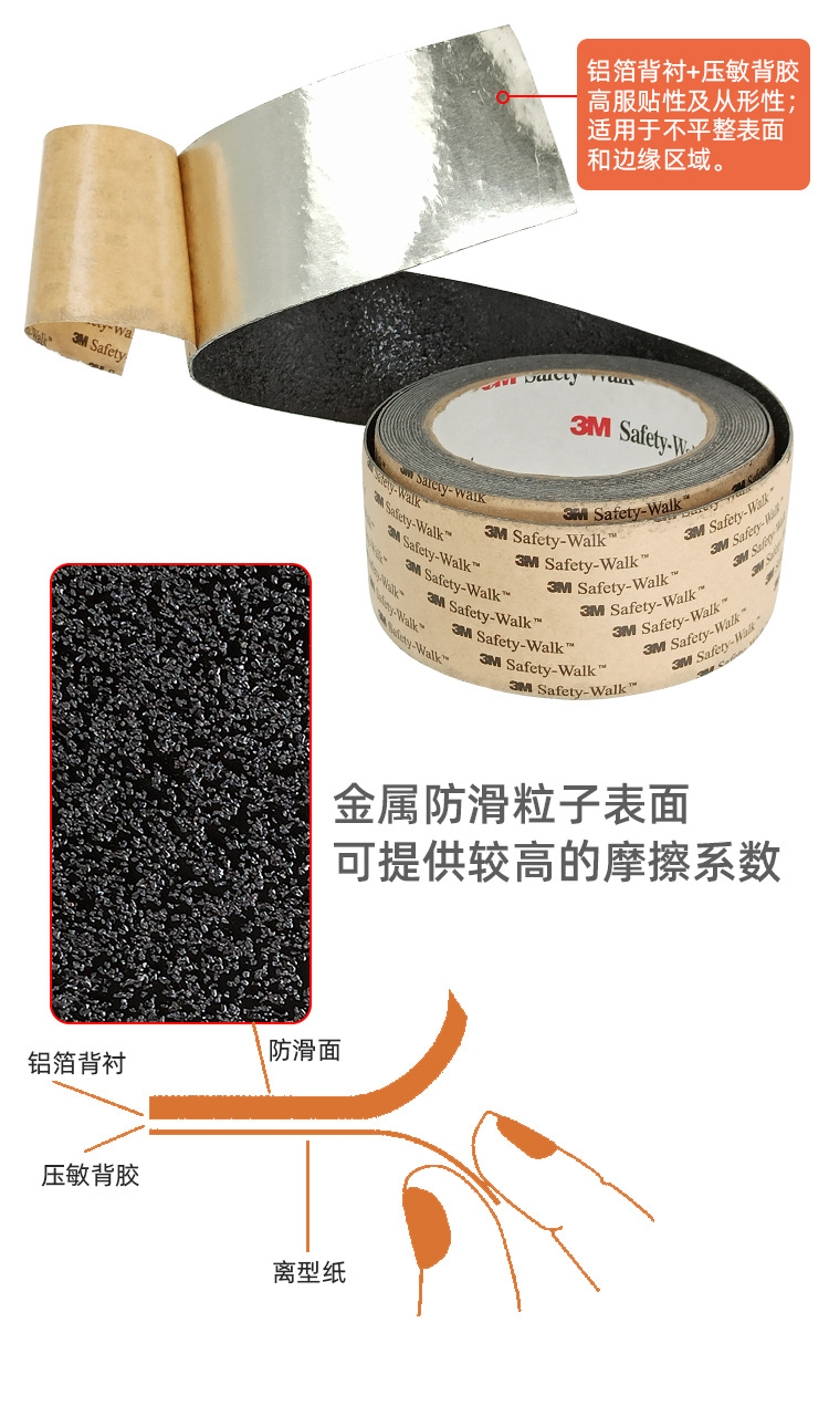 3M510凹凸表面用防滑膠帶圖片7
