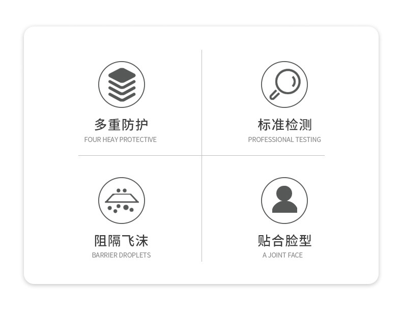 霍尼韋爾H910VPlus帶閥活性炭KN95防塵口罩H1009101CV圖片2