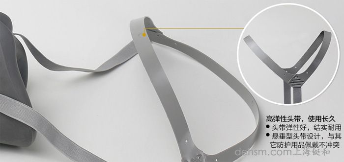 3M3200半面具防毒面具高彈性頭帶細節(jié)圖