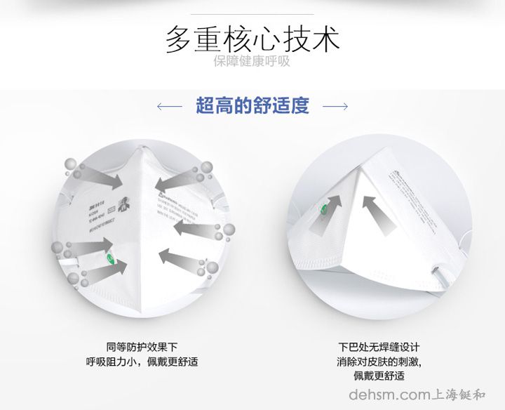 3m9010口罩圖片4