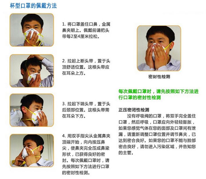 3M8210N95防塵口罩佩戴步驟(圖)