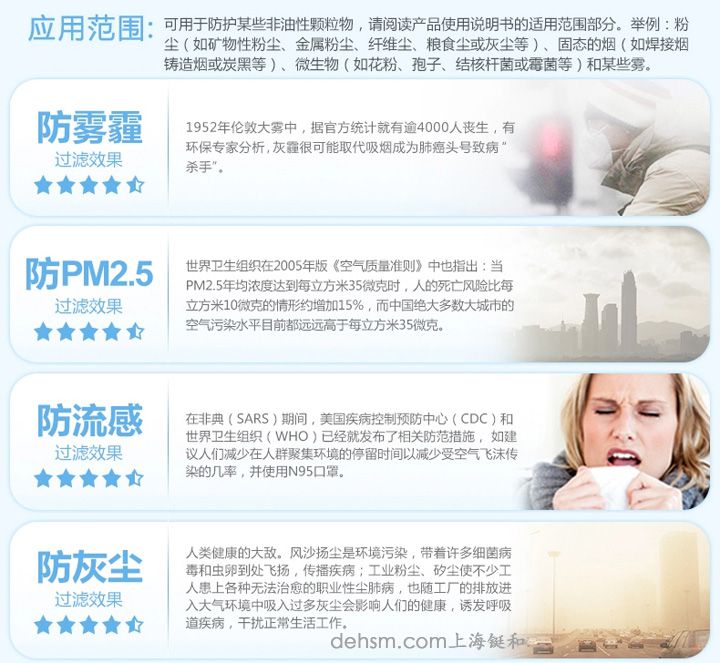 3M8210N95防塵口罩使用領(lǐng)域