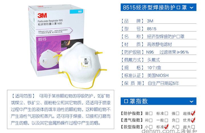 3M8515N95焊接防護口罩簡介