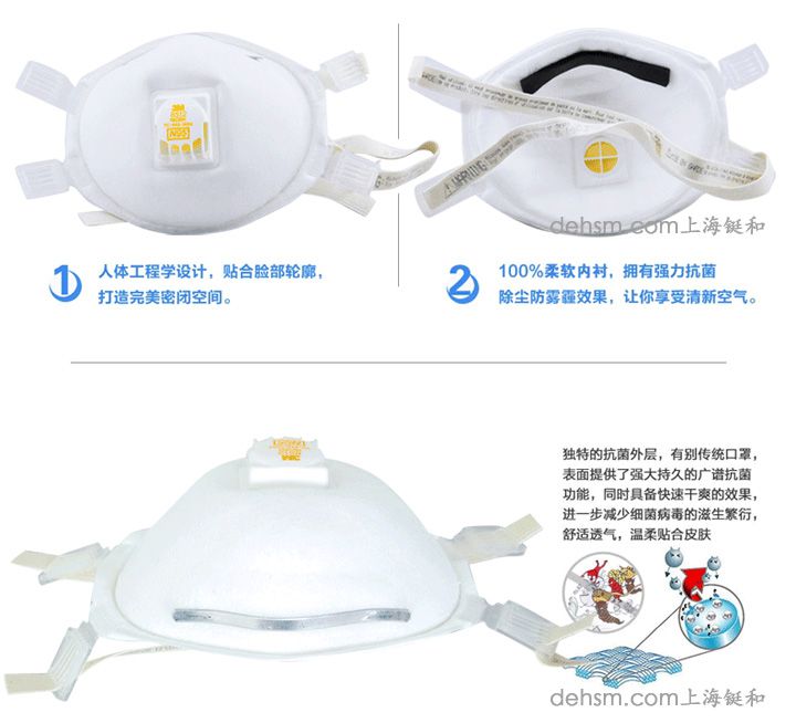 3M8512焊接防護(hù)口罩正面圖