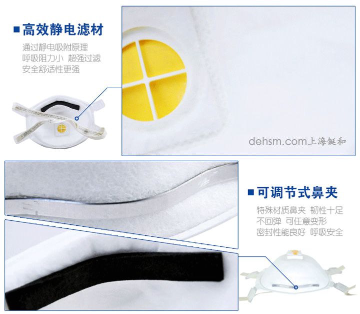 3M8512焊接防護(hù)口罩細(xì)節(jié)特點介紹
