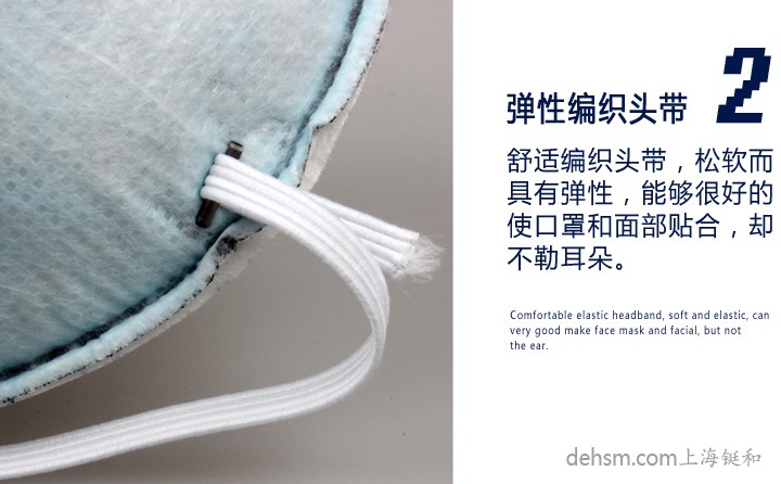 3M8246R95口罩彈性編織頭帶，頭帶松軟佩戴更舒適