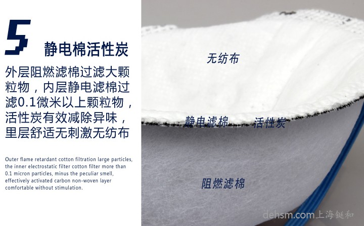 3M8577口罩靜電棉活性炭