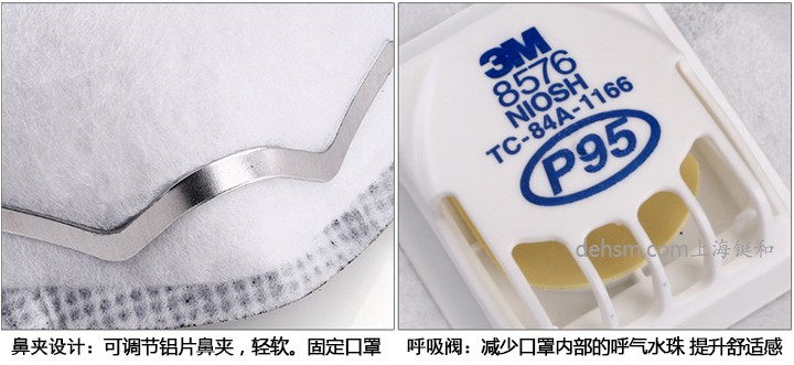 3M8576口罩可調(diào)節(jié)鼻夾設(shè)計(jì)，搭配冷流呼氣閥