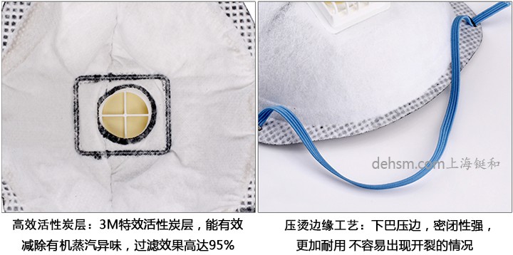 3M8576口罩高效活性炭層，壓燙邊緣工藝