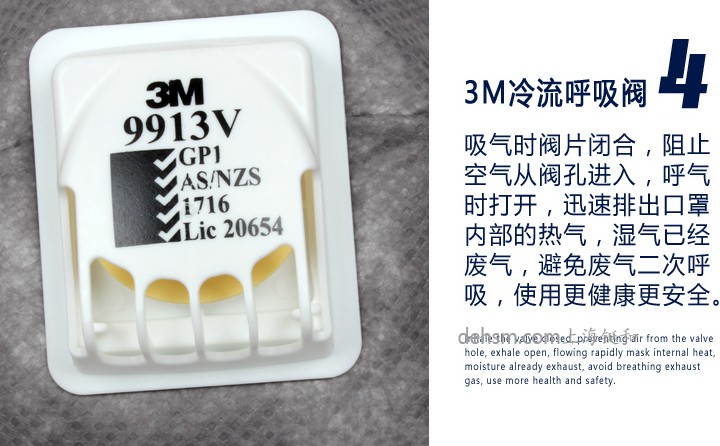 3M9913V口罩搭配3M冷流呼吸閥，有效降低口罩內(nèi)側(cè)呼吸壓力