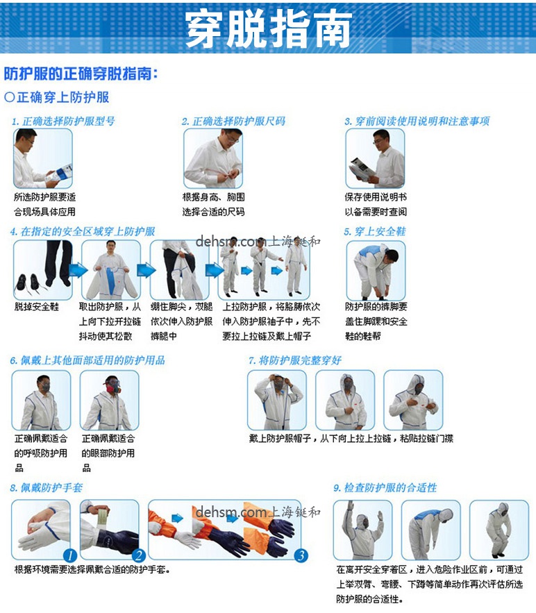 正確穿杜邦Tyvek1422A醫(yī)用防護(hù)服步驟