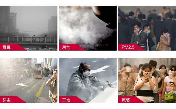3M8576口罩在霧霾天防護(hù)能力