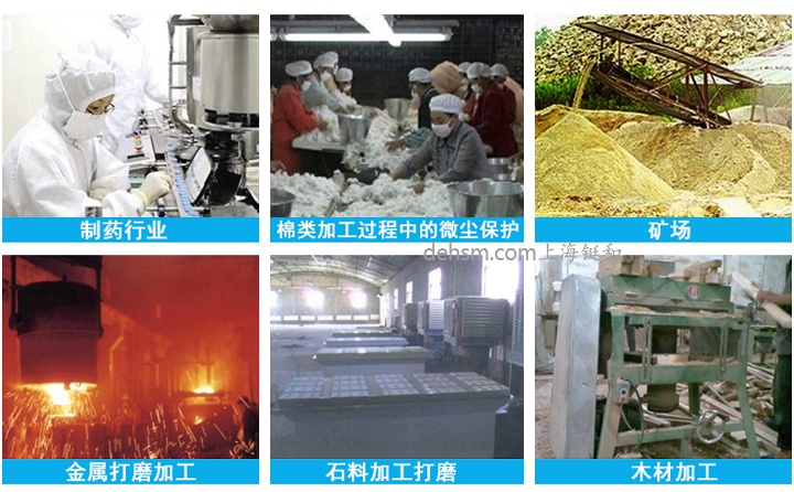 3M8247R95有機(jī)蒸氣異味及顆粒物防護(hù)口罩英文包裝盒圖在各個(gè)領(lǐng)域的實(shí)際運(yùn)用