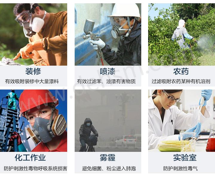 3M6200防毒面具使用領(lǐng)域